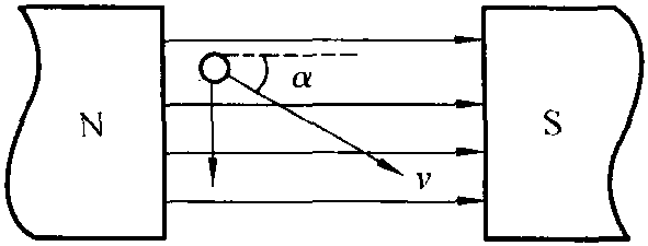 三、電磁感應(yīng)